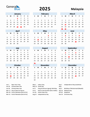 Malaysia current year calendar 2025 with holidays