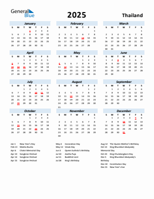 Thailand current year calendar 2025 with holidays