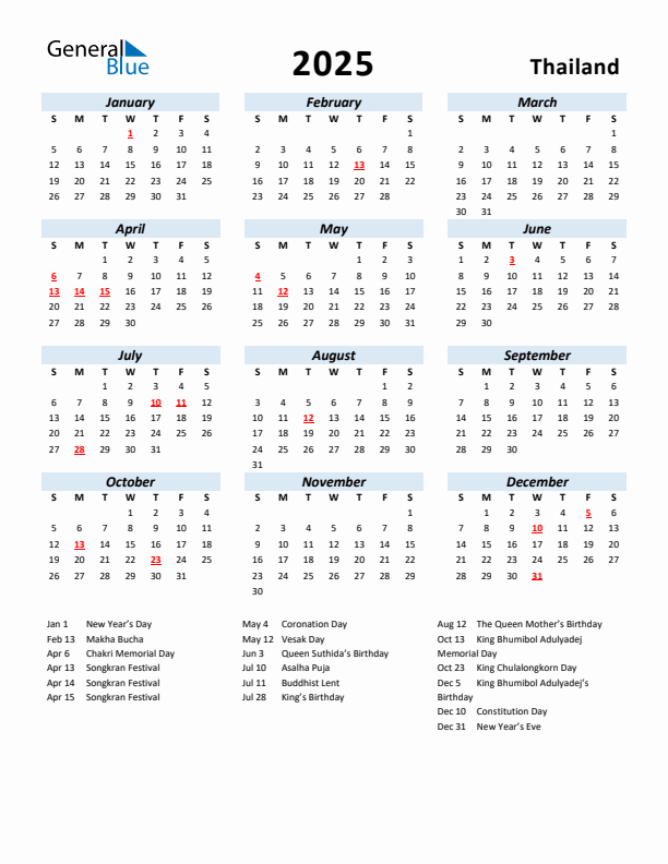 2025 Calendar for Thailand with Holidays