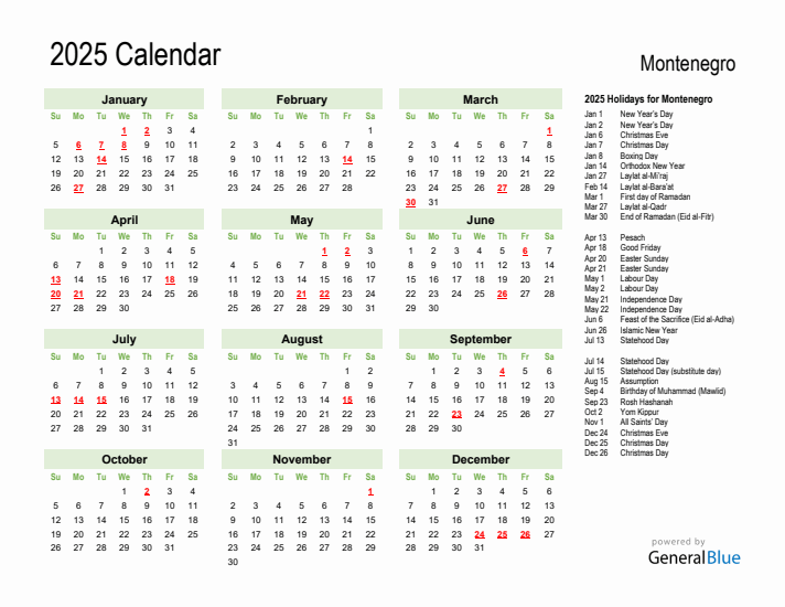 Holiday Calendar 2025 for Montenegro (Sunday Start)
