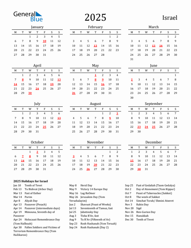 Israel Holidays Calendar for 2025
