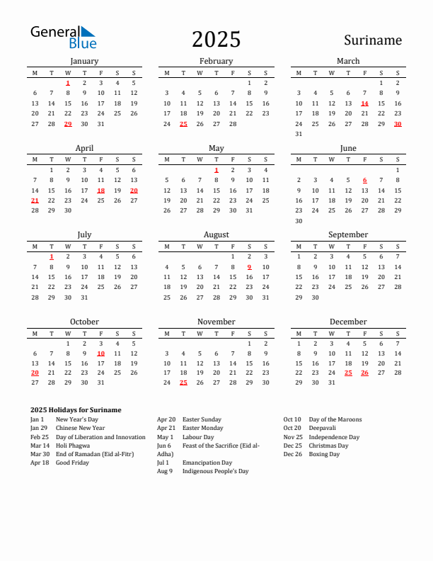 Suriname Holidays Calendar for 2025