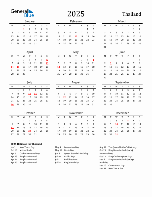 Thailand Holidays Calendar for 2025