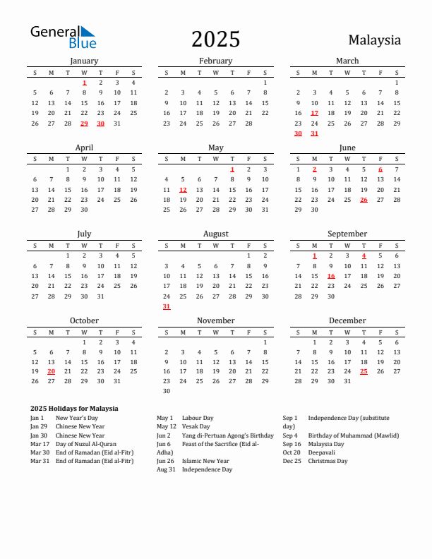 Malaysia Holidays Calendar for 2025