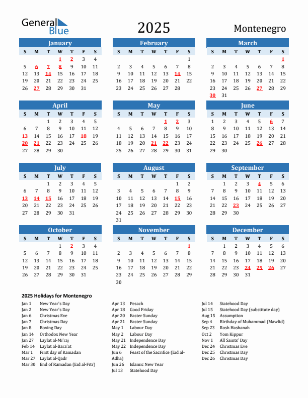 Printable Calendar 2025 with Montenegro Holidays (Sunday Start)