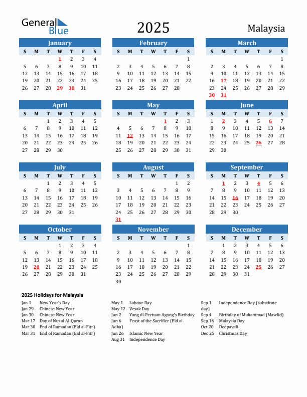 Printable Calendar 2025 with Malaysia Holidays (Sunday Start)