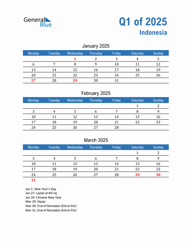 Indonesia Q1 2025 Quarterly Calendar with Monday Start