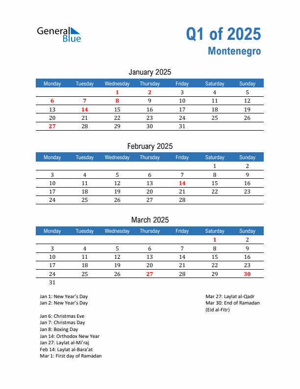Montenegro Q1 2025 Quarterly Calendar with Monday Start