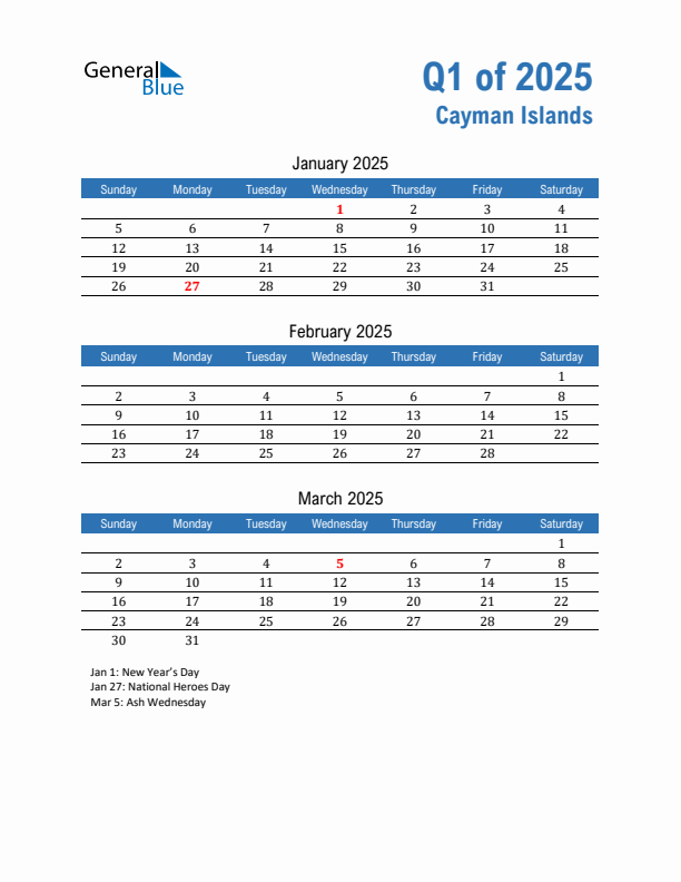Cayman Islands Q1 2025 Quarterly Calendar with Sunday Start