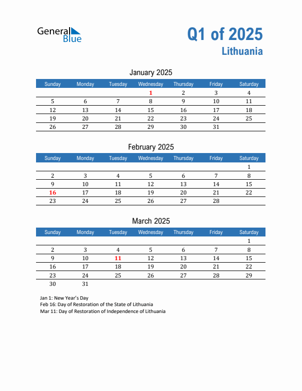 Lithuania Q1 2025 Quarterly Calendar with Sunday Start