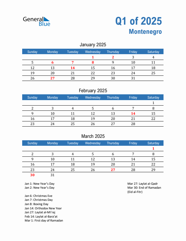 Montenegro Q1 2025 Quarterly Calendar with Sunday Start