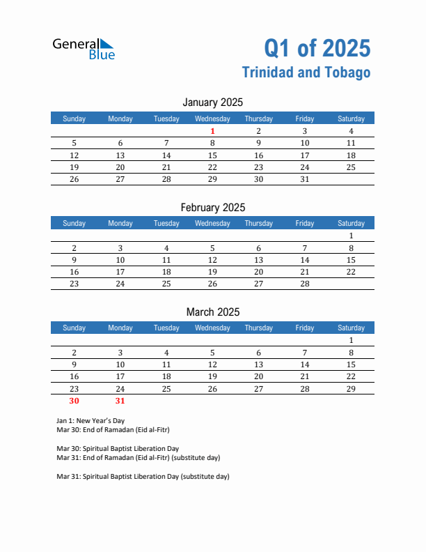 Trinidad and Tobago Q1 2025 Quarterly Calendar with Sunday Start