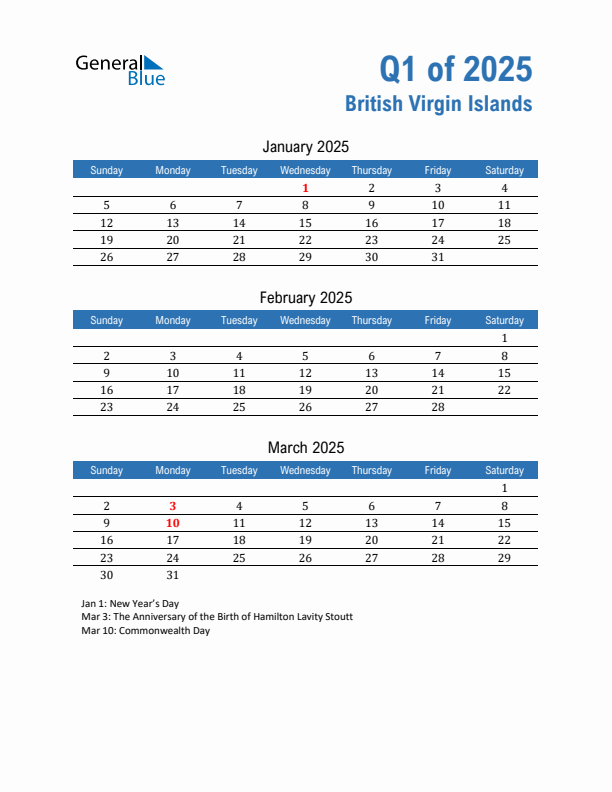 British Virgin Islands Q1 2025 Quarterly Calendar with Sunday Start