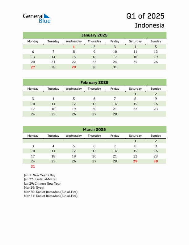 Quarterly Calendar 2025 with Indonesia Holidays