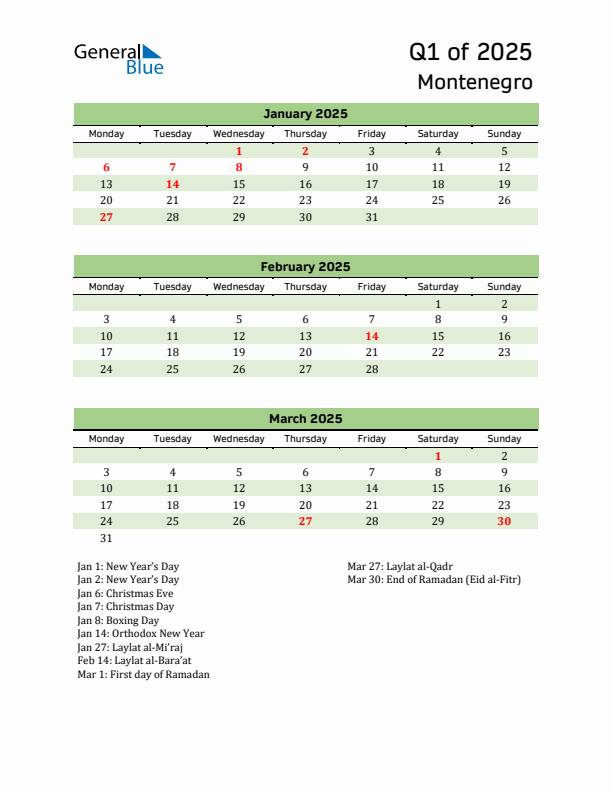 Quarterly Calendar 2025 with Montenegro Holidays
