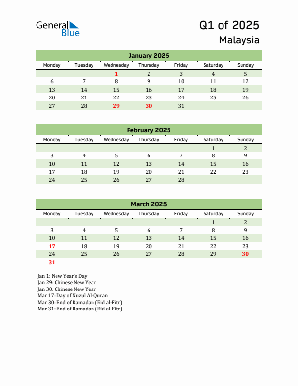 Quarterly Calendar 2025 with Malaysia Holidays
