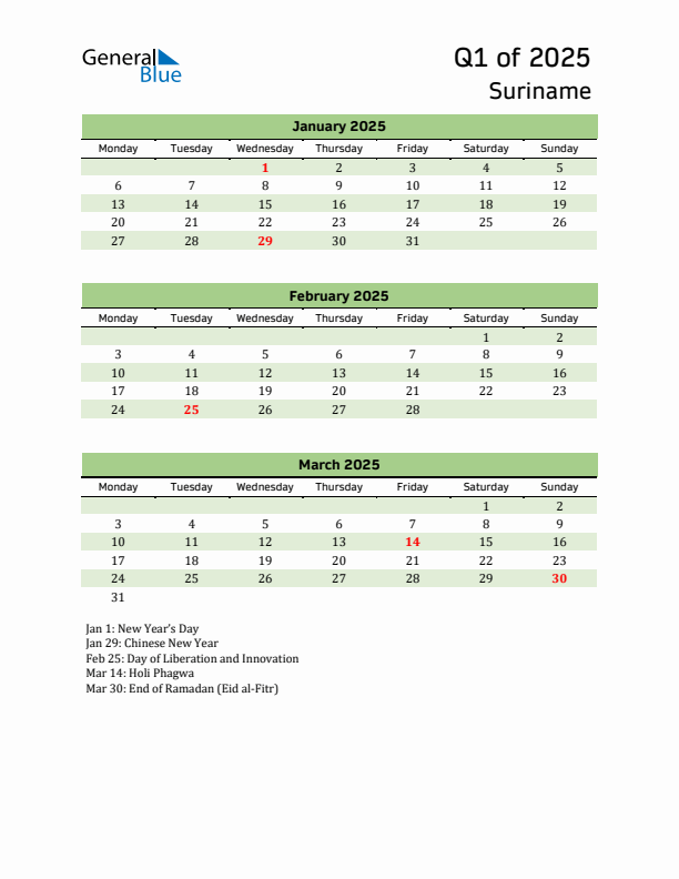 Quarterly Calendar 2025 with Suriname Holidays