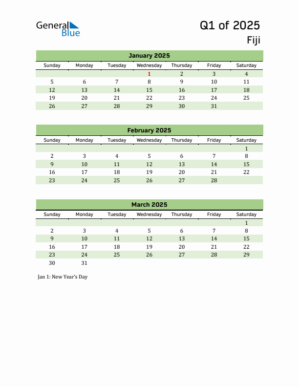 Quarterly Calendar 2025 with Fiji Holidays