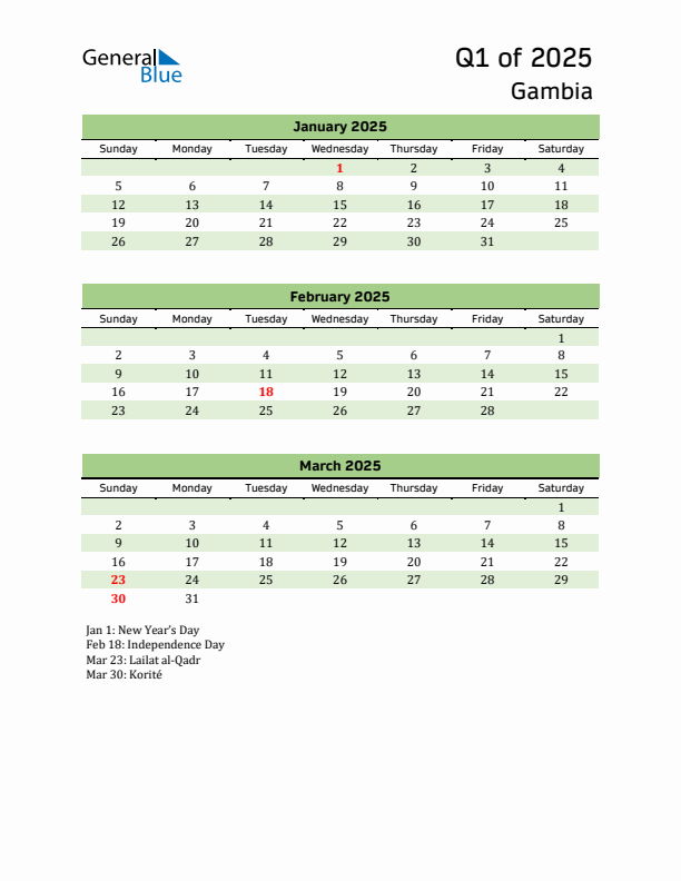 Quarterly Calendar 2025 with Gambia Holidays