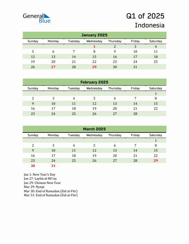Quarterly Calendar 2025 with Indonesia Holidays