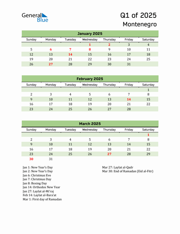 Quarterly Calendar 2025 with Montenegro Holidays
