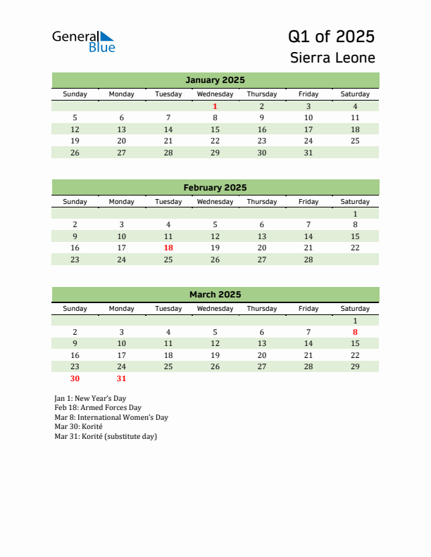 Quarterly Calendar 2025 with Sierra Leone Holidays