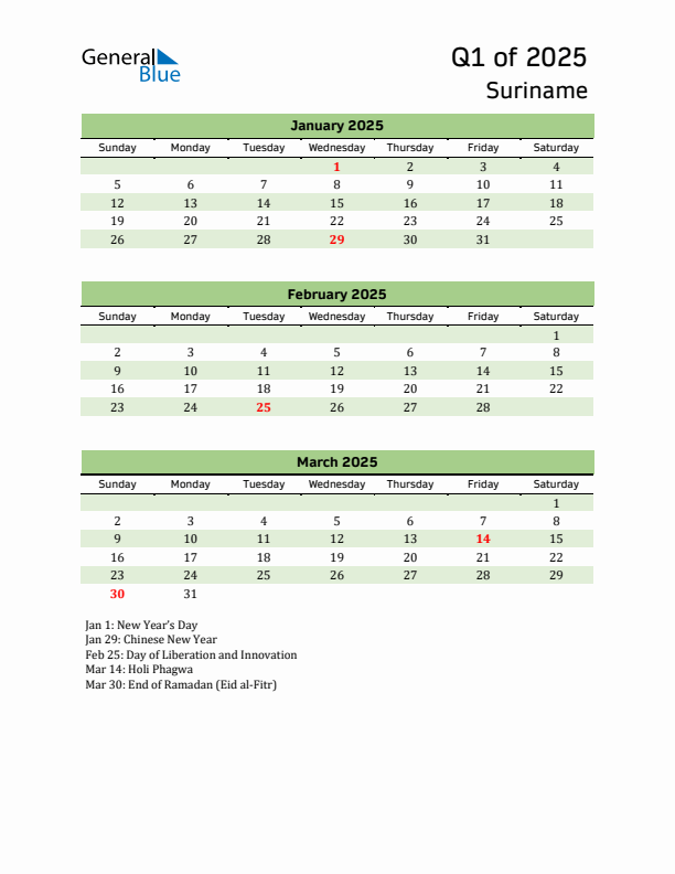 Quarterly Calendar 2025 with Suriname Holidays