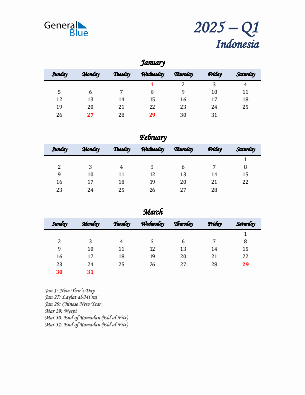 January, February, and March Calendar for Indonesia with Sunday Start
