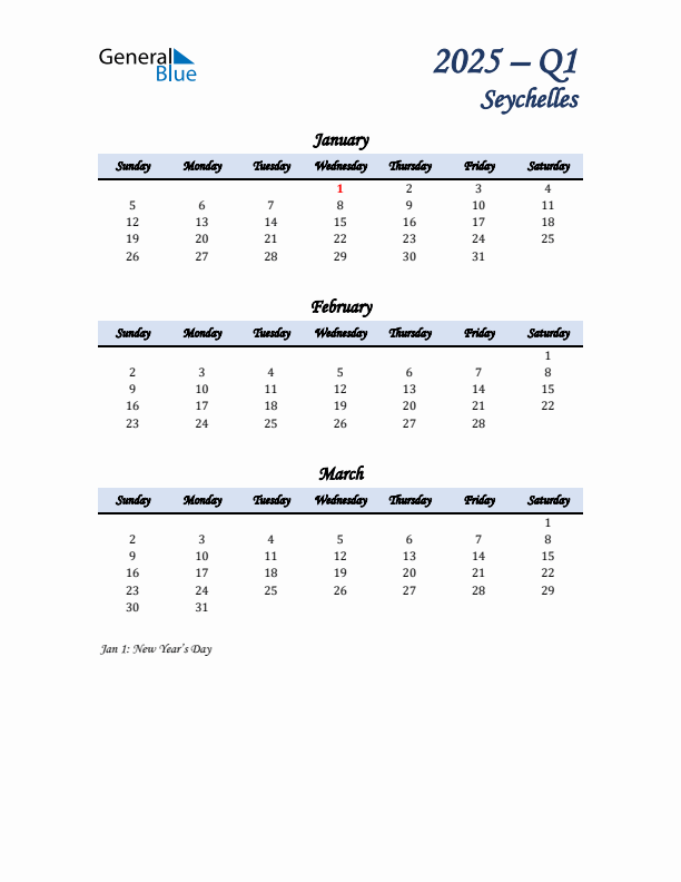 January, February, and March Calendar for Seychelles with Sunday Start