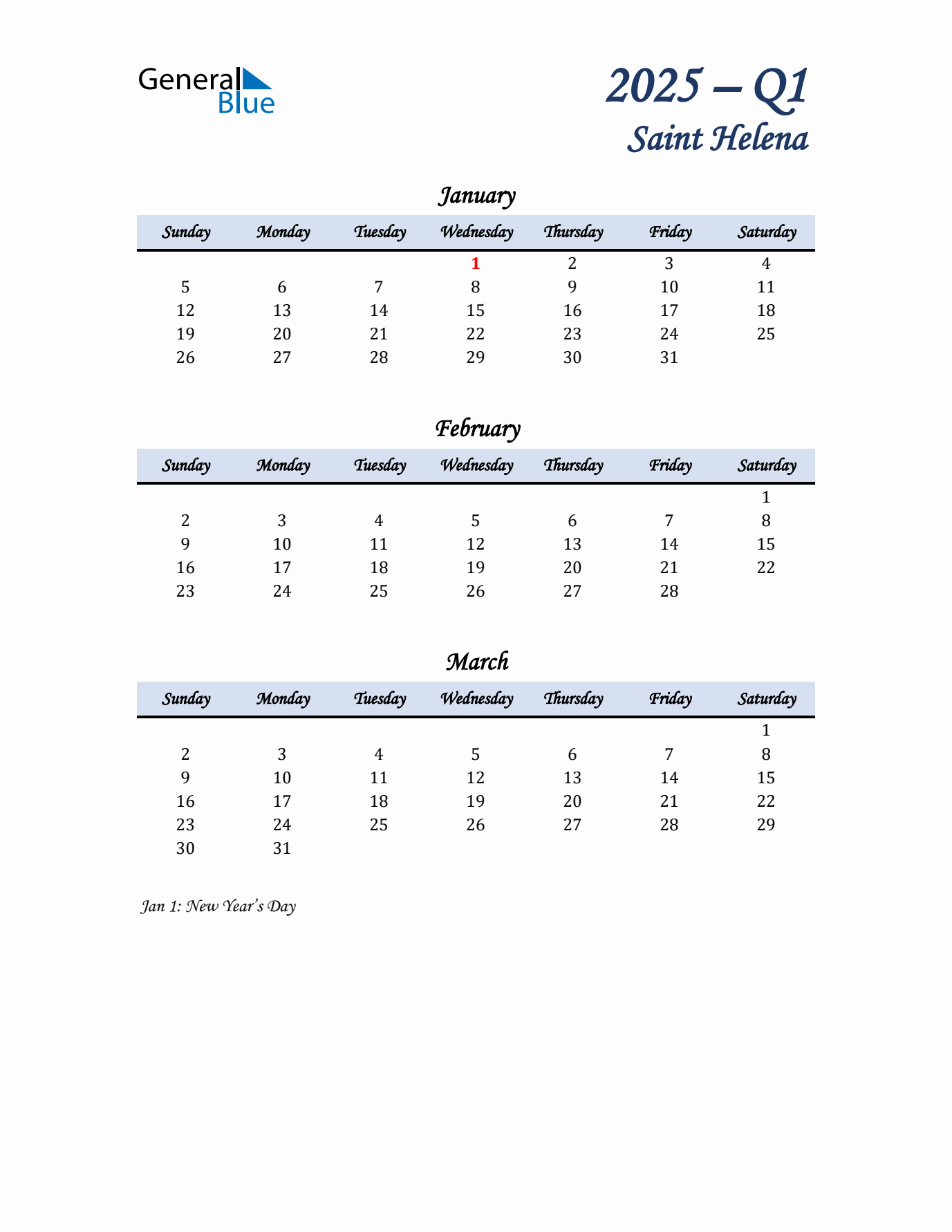 January, February, and March Calendar for Saint Helena with Sunday Start