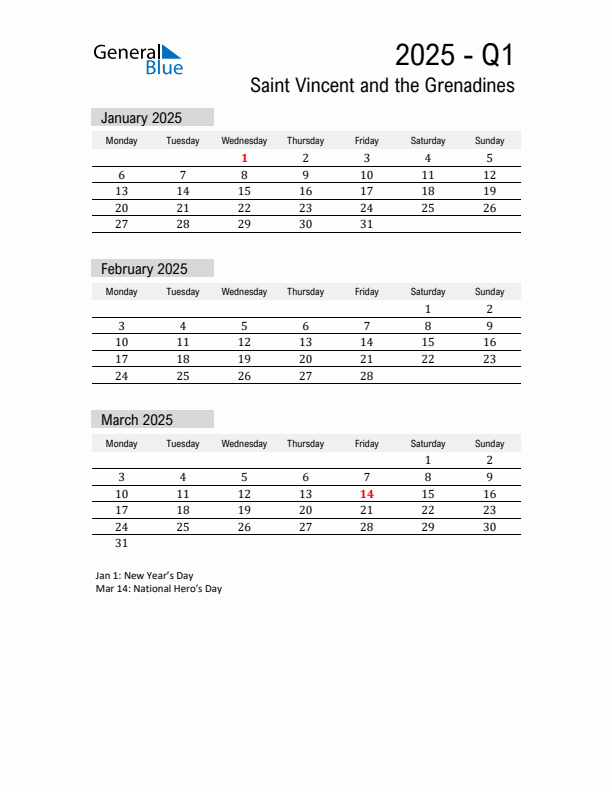 Saint Vincent and the Grenadines Quarter 1 2025 Calendar with Holidays