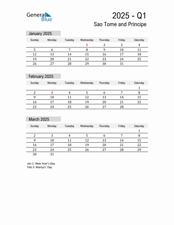 Sao Tome and Principe Quarter 1 2025 Calendar with Holidays