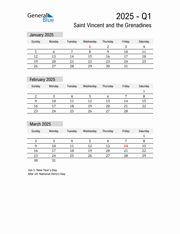 Saint Vincent and the Grenadines Quarter 1 2025 Calendar with Holidays