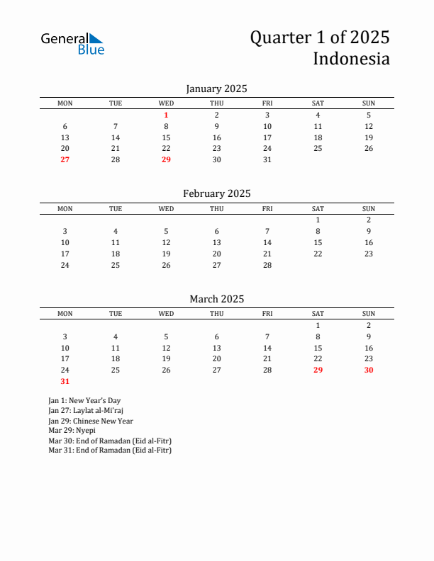 Quarter 1 2025 Indonesia Quarterly Calendar