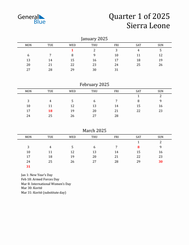 Quarter 1 2025 Sierra Leone Quarterly Calendar