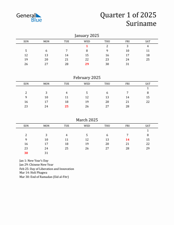 Quarter 1 2025 Suriname Quarterly Calendar
