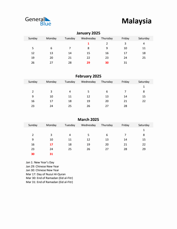 Printable Quarterly Calendar with Notes and Malaysia Holidays- Q1 of 2025