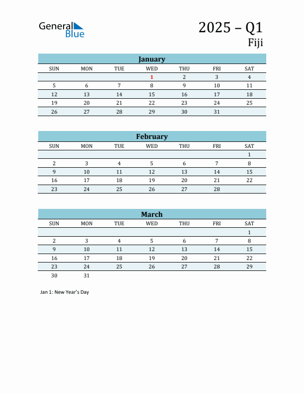 Three-Month Planner for Q1 2025 with Holidays - Fiji