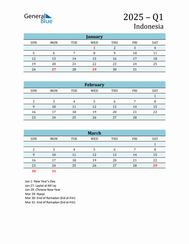 Three-Month Planner for Q1 2025 with Holidays - Indonesia