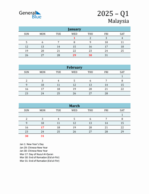 Three-Month Planner for Q1 2025 with Holidays - Malaysia