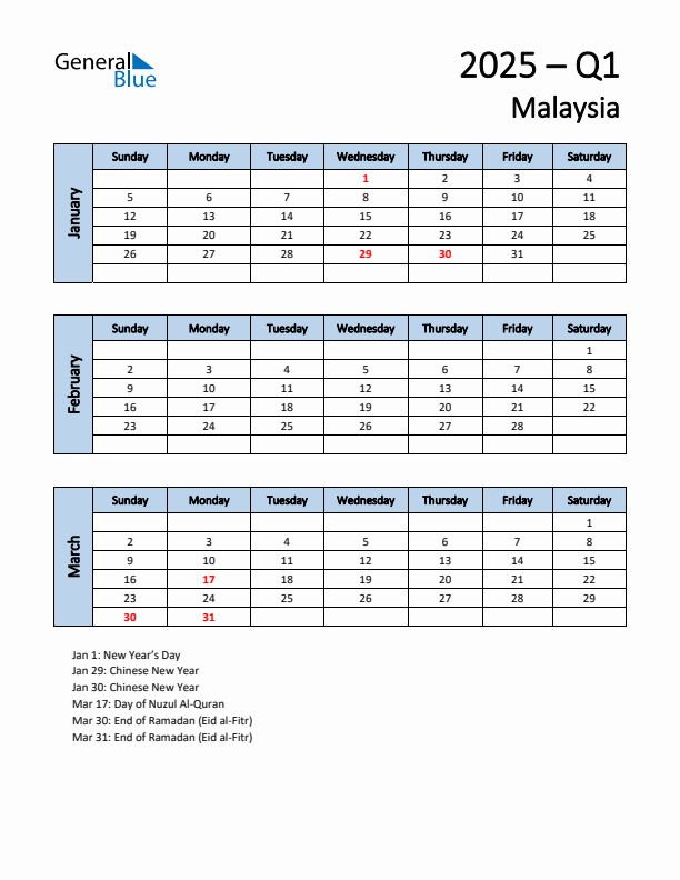 Free Q1 2025 Calendar for Malaysia - Sunday Start