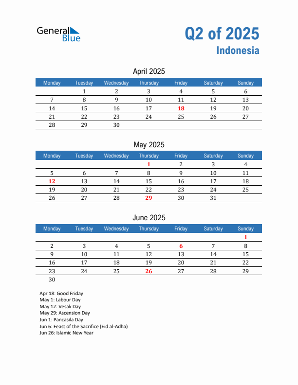 Indonesia Q2 2025 Quarterly Calendar with Monday Start