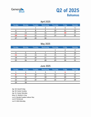 Bahamas Quarter 2 2025 calendar template