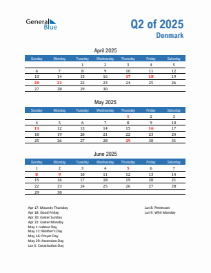 Denmark Quarter 2 2025 calendar template