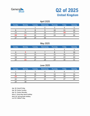 United Kingdom Quarter 2 2025 calendar template