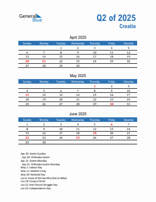 Croatia Quarter 2 2025 calendar template