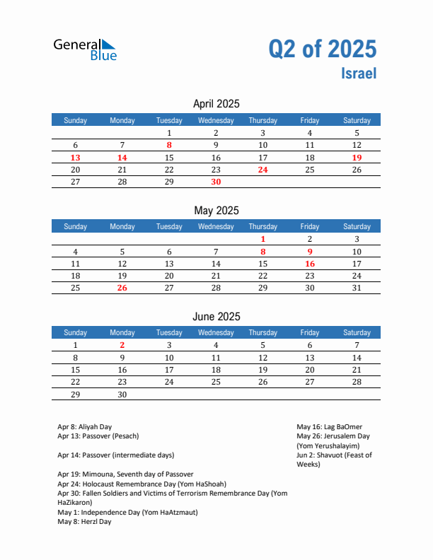 Israel Q2 2025 Quarterly Calendar with Sunday Start