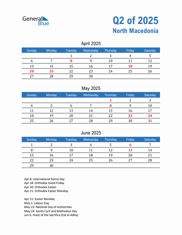 North Macedonia Q2 2025 Quarterly Calendar with Sunday Start