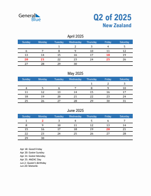 New Zealand Quarter 2 2025 calendar template