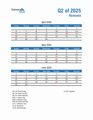 Romania Quarter 2  2025 calendar template